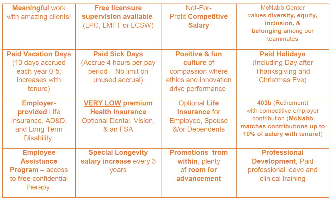 Career Opportunities - Helen Ross McNabb Center careers